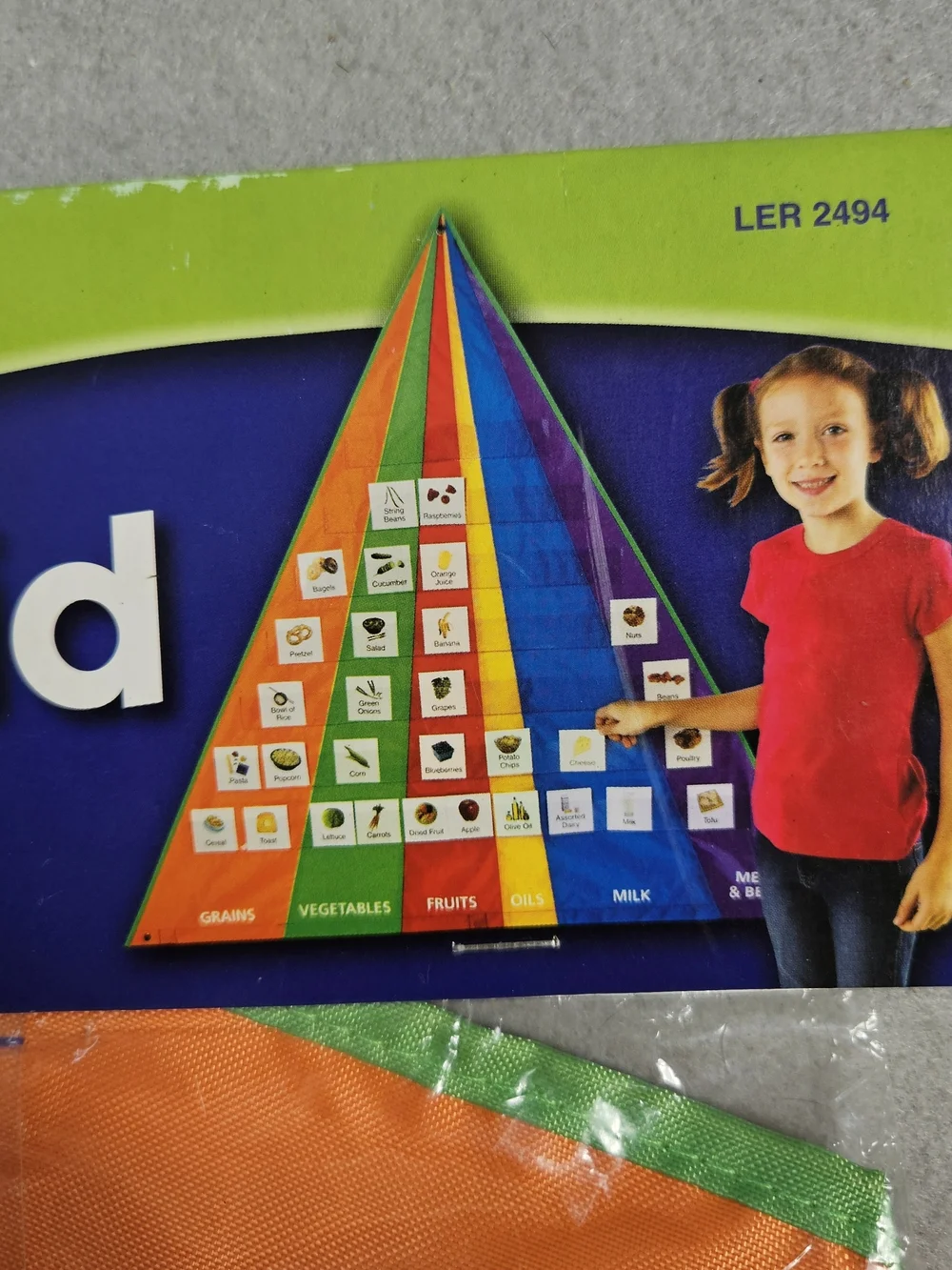 Learning Resources Food Pyramid Pocket Chart Set